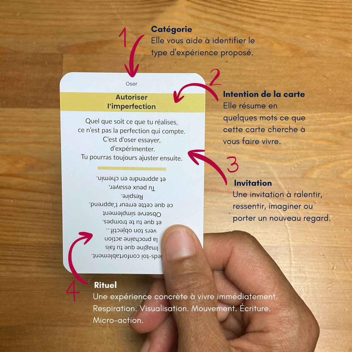 MoveIN – 30 cartes d'expériences à vivre